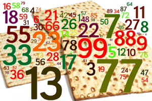 Passover – Numbers